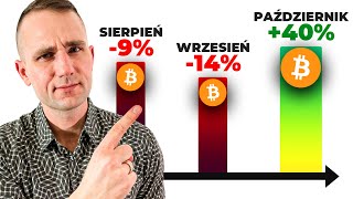 KRYPTOWALUTY Przed Nami Kolejny Miesiąc Spadków🔴 Wiadomości [upl. by Biernat]