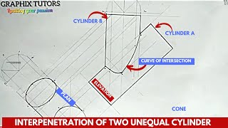 INTERPRETATION interpenetration technical drawing [upl. by Notlaw859]