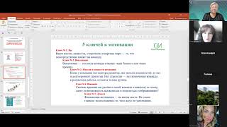 Ольга Иванова в гостях у канала «Калькулятор детского бизнеса» 230124 Часть 2 [upl. by Xerxes571]