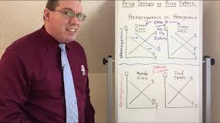 Price Setters vs Price Takers  Professor Ryan [upl. by Per]