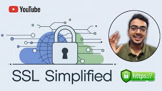 SSLTLS Handshake Explained Hindi  How SSL Certificate Works [upl. by Carpenter]