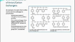 Ion Exchange Chromatography [upl. by Enigroeg]