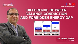 3 Difference between valance conduction and forbidden energy gap [upl. by Evante695]