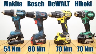 Vreau MIG acumulator dar nu stiu care e buna DeWalt Makita Bosch Hikoki [upl. by Mian949]