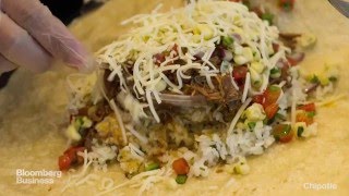 The Complete History of Chipotle in 3 Minutes [upl. by Isewk312]