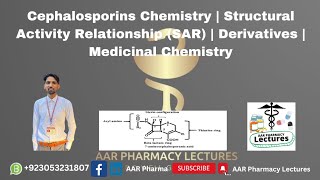 Cephalosporins Chemistry  Structural Activity Relationship  Derivatives  Medicinal Chemistry [upl. by Ellenod]