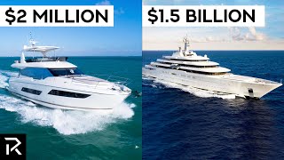 Billionaires VS Millionaires What Do They Spend In A Day [upl. by Adnoek172]