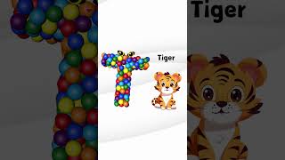 ABC Songs for Children  Phonics Song for Children  Phonics Songs amp Nursery Rhymes [upl. by Nnaj]