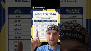 BIG Boston Marathon News bostonmarathon bostonmarathon2026 marathon bostonqualifying [upl. by Corbin]