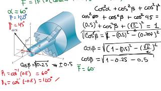 Estática Descomposición de Vectores Cartesianos en 3D Ejercicio 260 Hibbeler [upl. by Irmine]