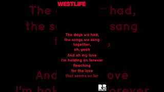 Westlife  My Love  Karaoke Version [upl. by Melesa]