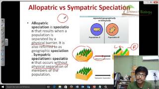 Allopatric vs sympatric speciation [upl. by Alekahs]