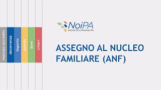 Assegno al Nucleo Familiare 2021 [upl. by Anderegg846]