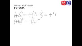 Potenza di numeri interi relativi [upl. by Helga565]