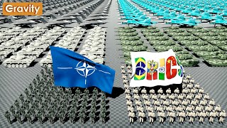 NATO vs BRICS Military Power 2024 [upl. by Ciri]