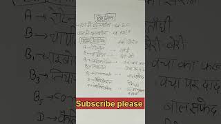 Vitamin kisme paya jata hai  Vitamin foods list in hindi  vitamin short allvitamin [upl. by Enohs]