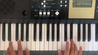 Learn Shut up Stormzy  Easy piano tutorial with notes [upl. by Oramug]