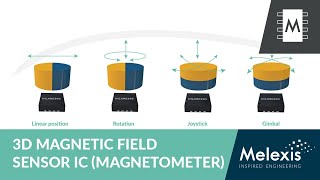 3D magnetic field sensor  MLX90395 [upl. by Nalhsa673]