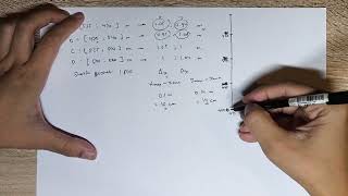 GD2001 Menggambar sketsa geometrik dari koordinat kartesian dua dimensi [upl. by Crompton]