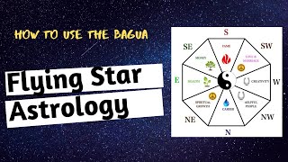 HOW TO USE FENG SHUI BAGUA MAP [upl. by Santoro859]