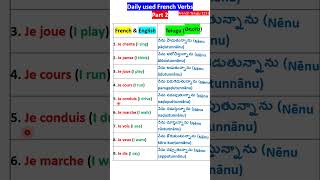 Daily used verbs in French Part 2 english speakfrenchfluently frenchgrammar [upl. by Onaicilef652]