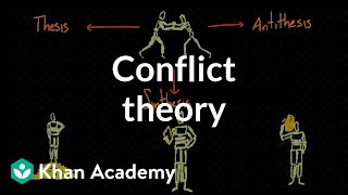 Conflict theory  Society and Culture  MCAT  Khan Academy [upl. by Baxie]