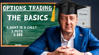 Call Options Explained Basics You Need to Know [upl. by Wendel]