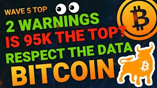 BITCOIN DAILY ANALYSIS  BITCOIN BTC PRICE PREDICTION  BITCOIN BTC 2024  BITCOIN ANALYSIS [upl. by Puri228]