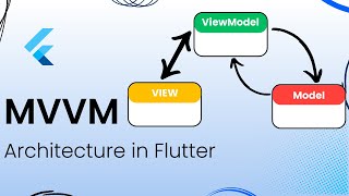 MVVM Architecture in Flutter  Complete Tutorial [upl. by Dnomyaw909]