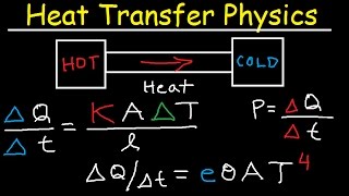 Thermal Conductivity Stefan Boltzmann Law Heat Transfer Conduction Convecton Radiation Physics [upl. by Everard444]