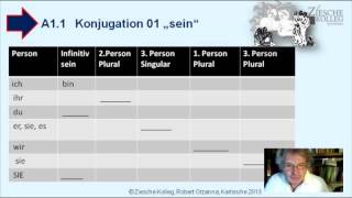 Deutschkurs für Anfänger A11 Konjugation des Verbs quotseinquot Familie [upl. by Lorna]