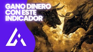 Cero Pérdidas El Mejor Indicador de Trading de Tradingview  Parecen Hacks [upl. by Anora]