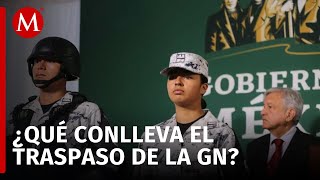 Centro Prodh alerta que traspaso de Guardia Nacional a Sedena sería un paso hacia la militarización [upl. by Llehsal]