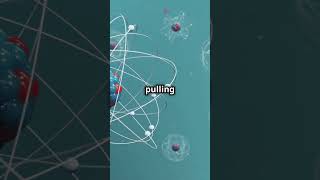 Mastering the Concept of Electronegativity in Bonds [upl. by Chiang]