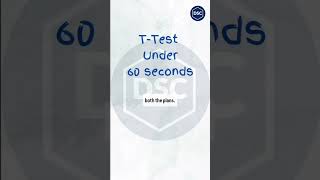 TTest Under 60 Seconds I shorts [upl. by Rodmann912]