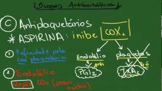 Fármacos Anticoagulantes Fibrinolíticos e Antiagregantes  Resumo  Farmacologia [upl. by Hut]