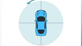 Learn Clockwise and Anticlockwise for Maths  Directions and positions [upl. by Kono598]