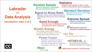 Labradar Data Analysis [upl. by On]