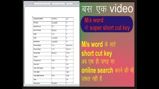 How to Show all Shortcut Keys in Microsoft Word  MS Word के सारे Shortcut Keys अब एक ही जगह [upl. by Lebyram]