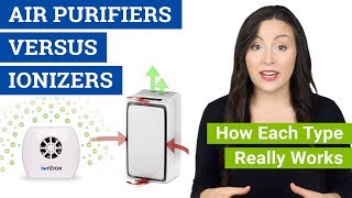 Air Purifier VS Ionizer How Ionizers Work Are Air Purifiers Safe and Benefits of Each Type [upl. by Hamimej]