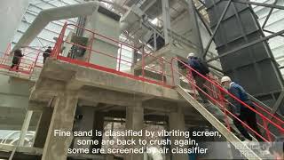 Dry mix mortar manufacturing plant Dry mortar production plant process [upl. by Joachim]