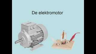 De elektromotor vwo [upl. by Meelas]