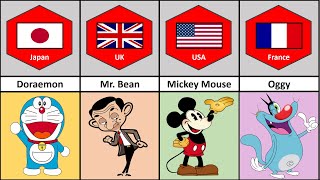 Famous Cartoon From Each Countries [upl. by Vicky]