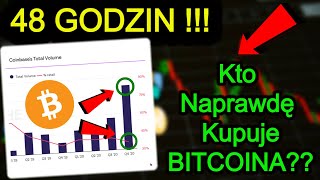 Bitcoin Przed DUŻYM Ruchem Za 48H Giełda Kryptowalut COINBASE IPO Cena Bitcoina Kryptowaluty 2021 [upl. by Kemp]