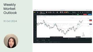 USDJPY USTEC and BTCUSD Technical Analysis  Market Outlook  Oct 10 2024 [upl. by Ecirtaemed160]