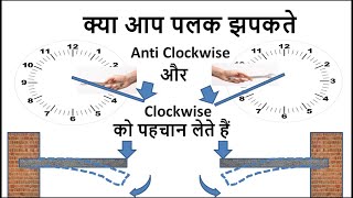 Moment DirectionHow to Determine Clockwise amp Anticlockwise moment  counter clockwise  Torque [upl. by Tannenwald]