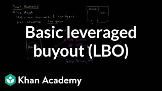 Basic leveraged buyout LBO  Stocks and bonds  Finance amp Capital Markets  Khan Academy [upl. by Anyal]