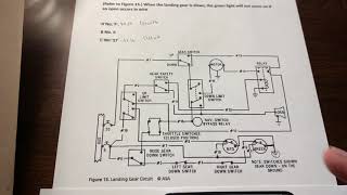 Going Over General Electricity Questions [upl. by Nairrod162]