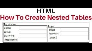 creating a HTML nested tables on a webform [upl. by Vel]