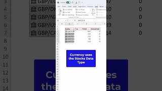 Currency Exchange Rate in Excel Convert Currency Easily shorts [upl. by Lettig893]